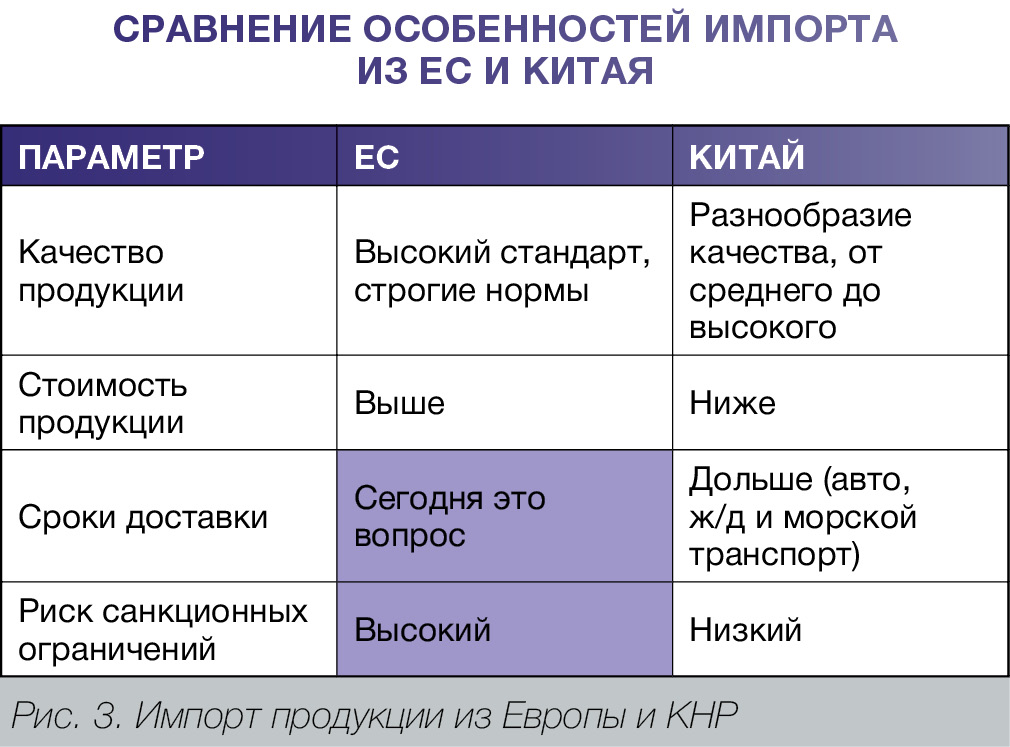 М. Мориц, медиагруппа ARMTORG. &laquo;Китайская матрешка&raquo; отечественного рынка арматуры. Полтора года после публикации