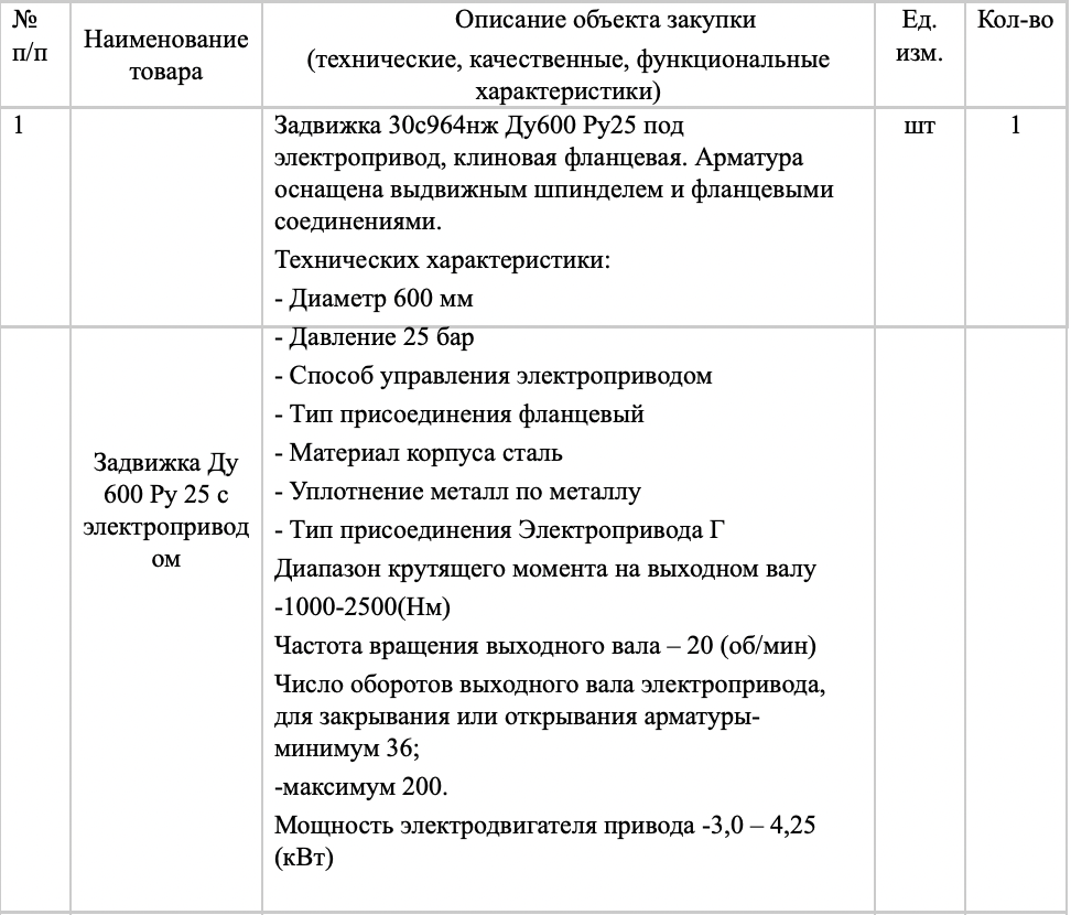 Муниципальное унитарное предприятие &laquo;Водоканал&raquo; города Ставрополь ищет поставщика запорной арматуры