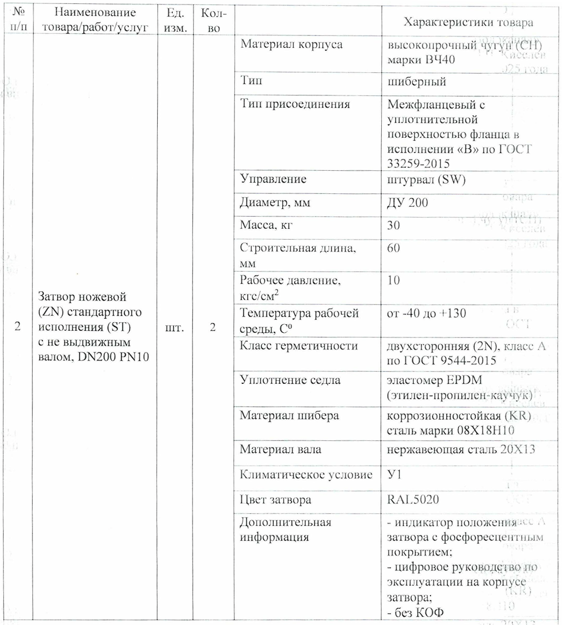МУП «Чайковский водоканал» опубликовало запрос на поставку запорной арматуры