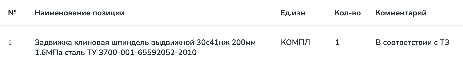 Компания «Орелнефтепродукт» ищет поставщика стальных задвижек