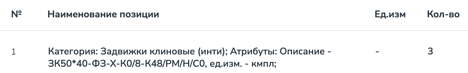 Компания «Тюменнефтегаз» организовала тендер на поставку клиновых задвижек