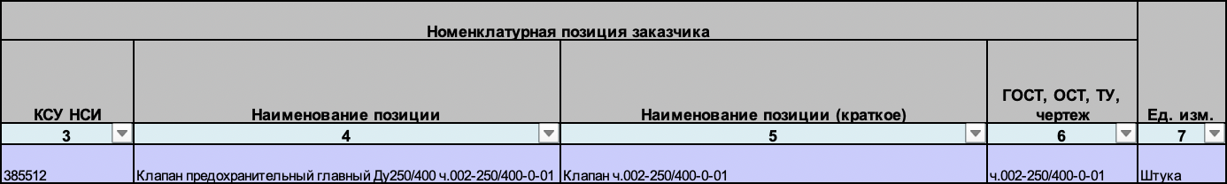 Предохранительные клапаны включены в список закупок ООО «Интер РАО — Центр управления закупками»