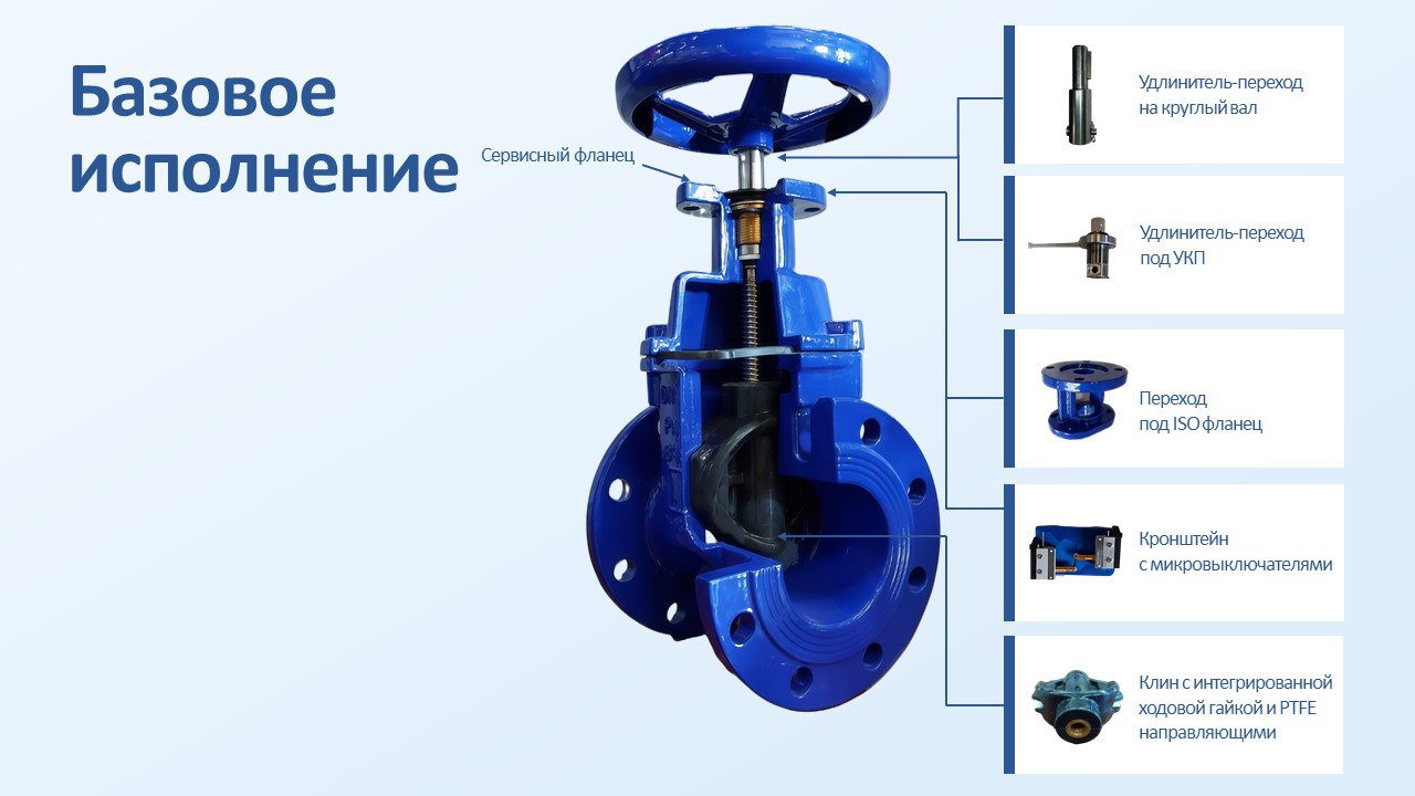 АО &laquo;ЭНЕРГИЯ&raquo; реализовывало проект по расширению производственных мощностей в рамках программы бизнес-акселерации