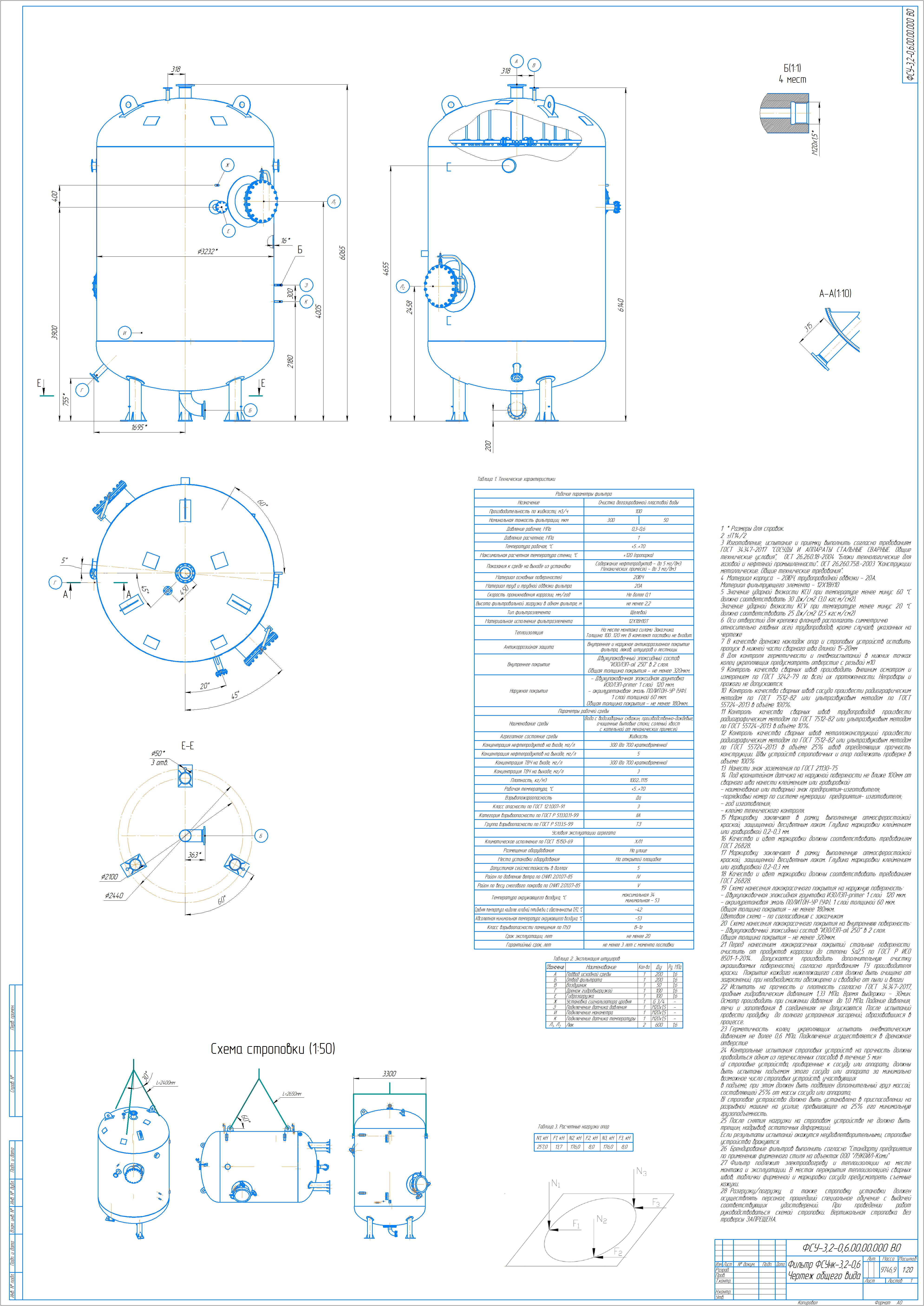 ООО &laquo;Арматурный Завод&raquo; изготовил и испытал систему подготовки пластовой воды для месторождения ПАО &laquo;Лукойл-Коми&raquo;