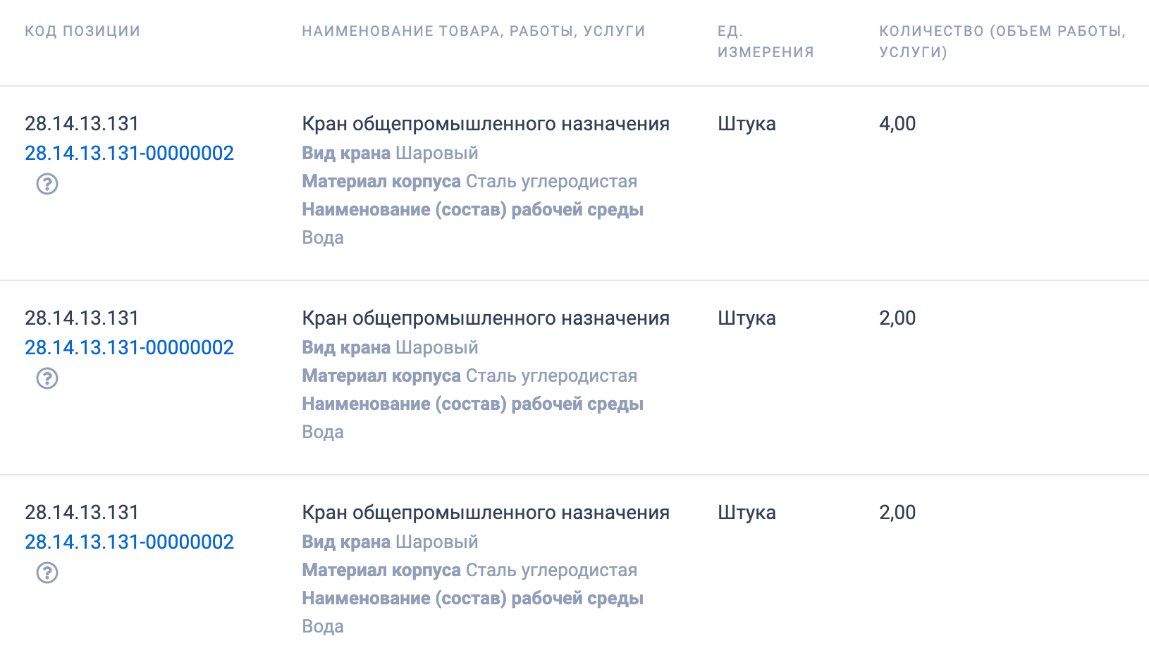 Компания &laquo;Мурманэнергосбыт&raquo; организовала аукцион на поставку шаровых кранов