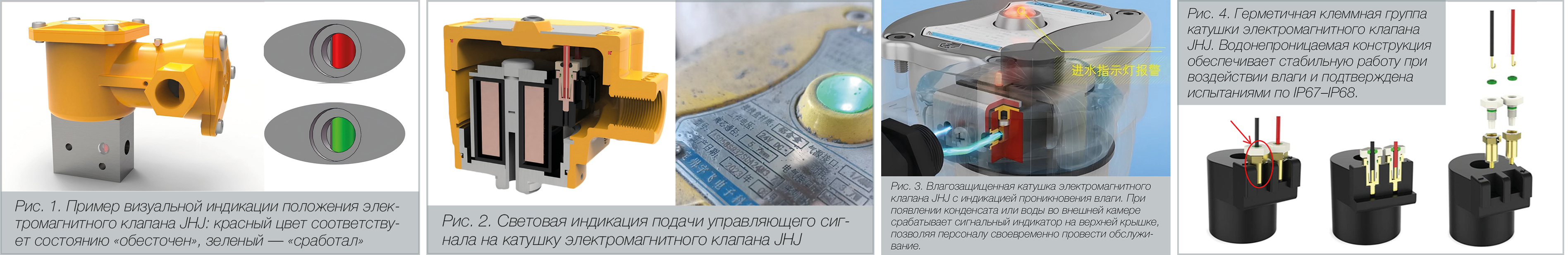 С.Б. Медведев, директор по развитию бизнеса ООО &laquo;ФлоуТехИнжиниринг&raquo;. Интеллектуальные решения в электромагнитных клапанах: инженерные тенденции и новые подходы к надежности