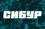 На производстве ДОТФ пермского предприятия СИБУРа состоялась первая отгрузка продукции