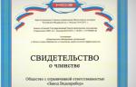 Завод Водоприбор вступил в Национальное объединение организаций в области энергосбережения