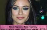 Юлия Терская. Эссе участниц второго этапа «Lady арматуростроения – 2018»