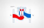 Завод «Арма-Пром» разработал и испытал новый разгруженный запорно-регулирующий клапан