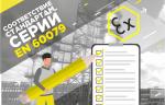 Система менеджмента качества в «ЭМИС» подтвердила соответствие директиве ATEX