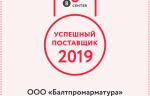 «Балтпромарматура» вошла в число самых успешных Российских поставщиков