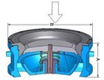 Компания DFT представила новые модели межфланцевых обратных клапанов осевого типа
