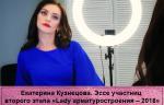Екатерина Кузнецова. Эссе участниц второго этапа «Lady арматуростроения – 2018»