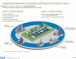Уралхиммаш изготавливает теплообменное и колонное оборудование для новой установки переработки нефти Московского НПЗ