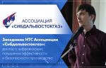 Заседание НТС Ассоциации «Сибдальвостокгаз»: доклад о цифровизации, повышении эффективности и безопасности производства