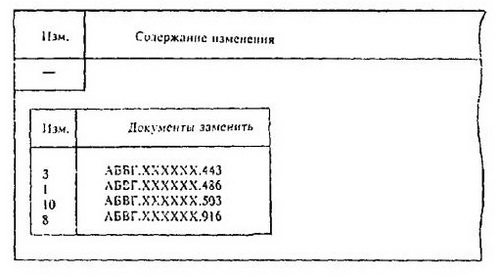 Допускается последующий лист ИИ выполнять на любых других форматах