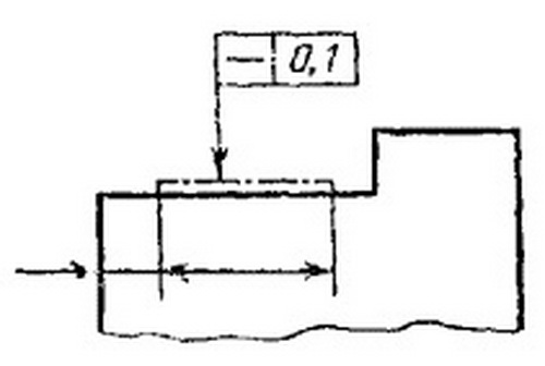 Рамку соединяют с элементом, к которому относится допуск, сплошной тонкой линией, заканчивающейся стрелкой