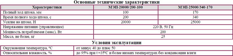 Механизмы электрические прямоходные МЭП-20000/200-100, МЭП-25000/340-170