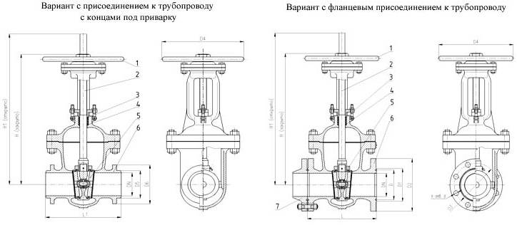 ЗАДВИЖКА КЛИНОВАЯ С ВЫДВИЖНЫМ ШПИНДЕЛЕМ