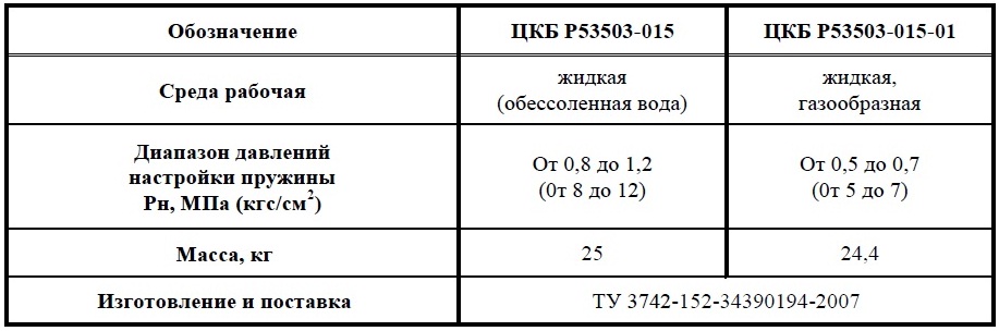 Клапан предохранительный DN 15, PN, кгс/см2 16, № чертежа ЦКБ Р53503