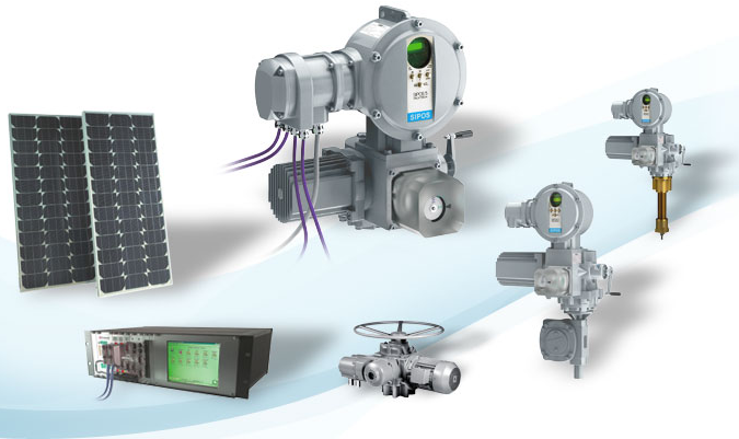 SIPOS Aktorik GmbH