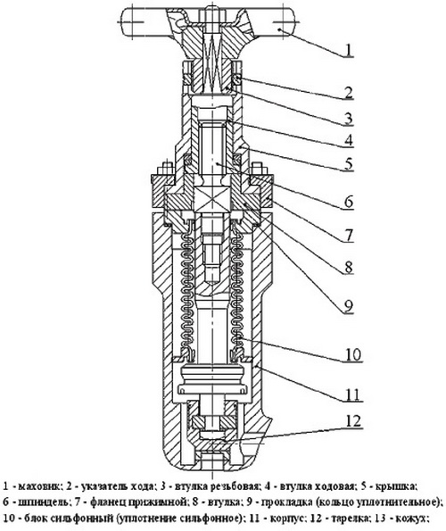 Клапан запорный проходной, штуцерный, бессальниковый с герметизацией из коррозийностойкой стали. ИТШЛ.491141.001