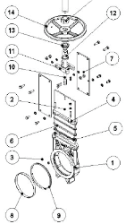 Завод CYL Knife Valves S.L. (Испания) - консультации по ТПА / competitor_contr.png
26.13 КБ, Просмотров: 123580