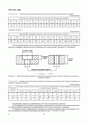 Завод ИКАР - on-line консультации по арматуре / 8.gif
41.67 КБ, Просмотров: 60547