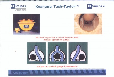 Шаровые контрольные клапаны Tech-Taylor Ду200 / 1.JPG
445.84 КБ, Просмотров: 4050