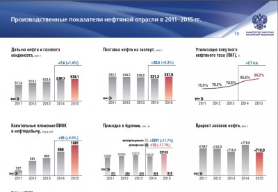 НЕДЕЛЯ ТРУБОПРОВОДНОЙ АРМАТУРЫ В САНКТ- ПЕТЕРБУРГЕ / 1.jpg
102.04 КБ, Просмотров: 16007