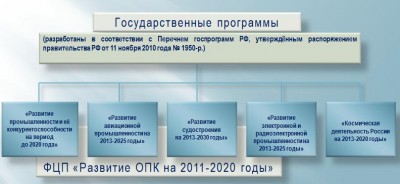 Valve Industry Forum&Expo'2016 – давайте обсудим вместе! / ВПК.jpg
43.9 КБ, Просмотров: 75180