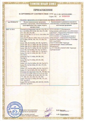 ООО "Барнаульский котельный завод" (БКЗ): консультации / 6с, 14с, 12с, 18с, 20с-2.JPG
225.51 КБ, Просмотров: 70501