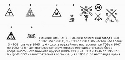 Re: Кто узнает производителей? / Клейма. Тула. Тульский оружейный завод. Тульские клейма. C kaliningradfishing.ru.JPG
35.5 КБ, Просмотров: 54804