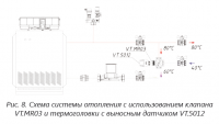 Защита котельного оборудования: нюансы и автоматизация / 14996621010.png
42.06 КБ, Просмотров: 4445