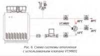 Защита котельного оборудования: нюансы и автоматизация / 14996620290.png
113.09 КБ, Просмотров: 4445