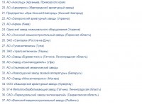 Кто узнает производителей? / 2-.jpg
103.93 КБ, Просмотров: 33921