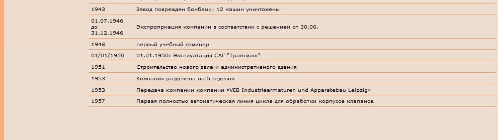 Кто узнает производителей? / Армторг. Вентиль Косва. История. Перевод3.bmp
809.81 КБ, Просмотров: 34121