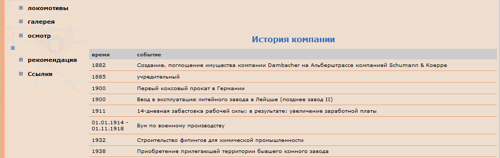 Кто узнает производителей? / Армторг. Вентиль Косва. История. Перевод2.bmp
913.84 КБ, Просмотров: 35043