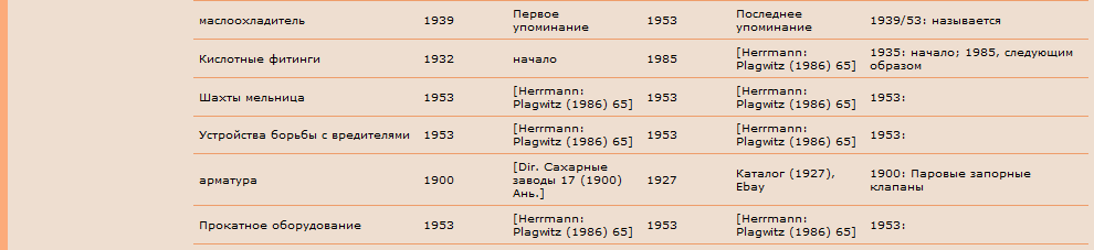 Re: Кто узнает производителей? / Армторг. Вентиль Косва. История. Перевод6.bmp
658.88 КБ, Просмотров: 38491