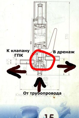 Импульсник 8с Сибэнергомаша работать не может / Сибэнергомаш 8с.jpg
206.48 КБ, Просмотров: 14873