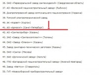 Кто узнает производителей? / 1--.jpg
78.85 КБ, Просмотров: 38267