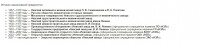 Re: Кто узнает производителей? / 2--.jpg
124.91 КБ, Просмотров: 36898
