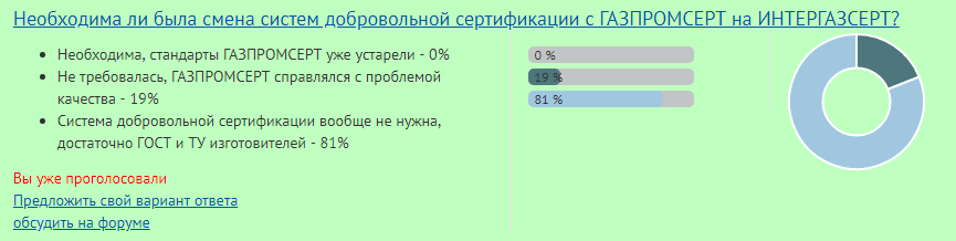 ИНТЕРГАЗСЕРТ: что вы думаете о новой системе? / Безымянный.png
21.77 КБ, Просмотров: 42237