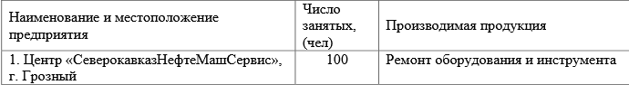 Кто узнает производителей? / Армторг. Грозный1.bmp
190.26 КБ, Просмотров: 37734