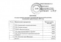 Re: Кто узнает производителей? / Армторг. Грозный8.jpg
75.39 КБ, Просмотров: 44655