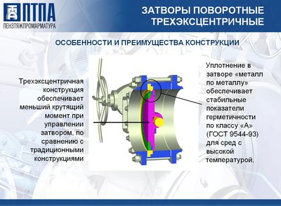 ПТПА - Пензтяжпромарматура / 1.JPG
144.7 КБ, Просмотров: 20271