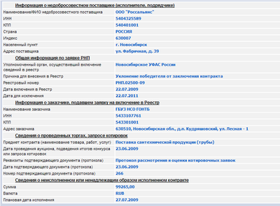 ООО"Россальянс"Новосибирск / Россальянс НЕДОБРОСОВЕСТНЫЕ.bmp
1.25 МБ, Просмотров: 32590