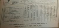 Каталог Завода Ефремова (Москва) / 8--.jpg
243.71 КБ, Просмотров: 20705