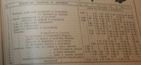 Каталог Завода Ефремова (Москва) / 7-.jpg
197.99 КБ, Просмотров: 20096